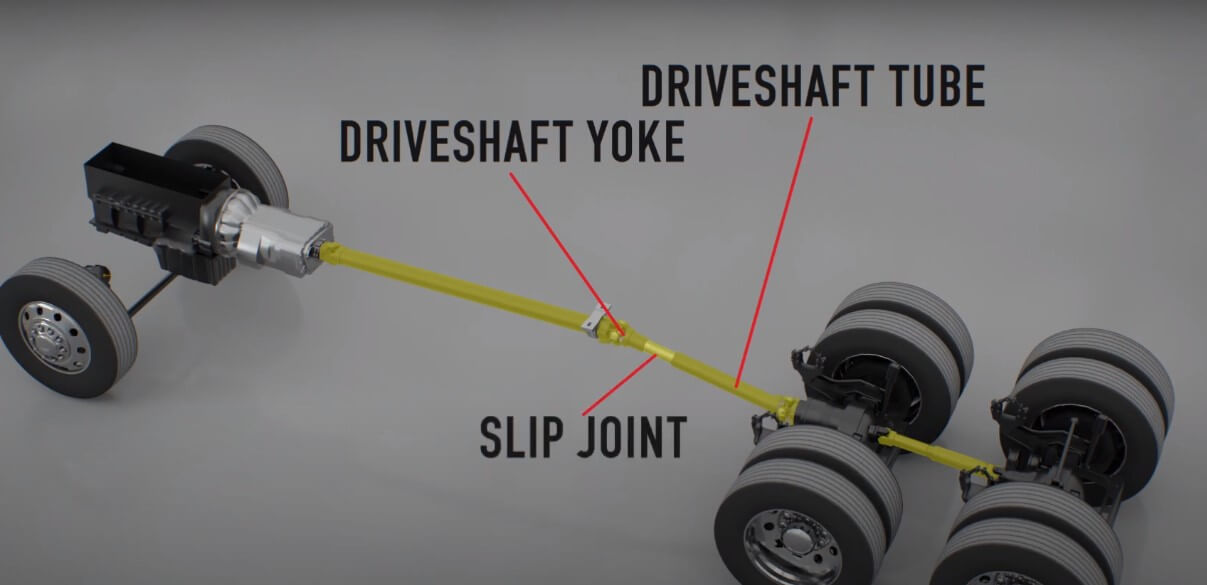  How Does a Drive Shaft Break