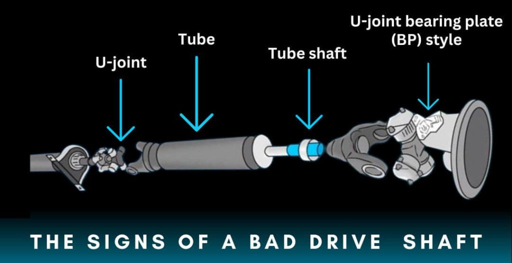The Signs of a Bad Drive Shaft